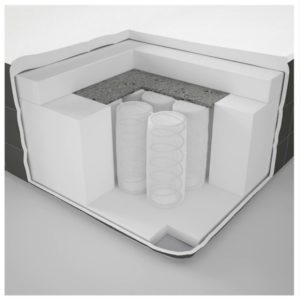 Ikea Hövåg Mattress 3