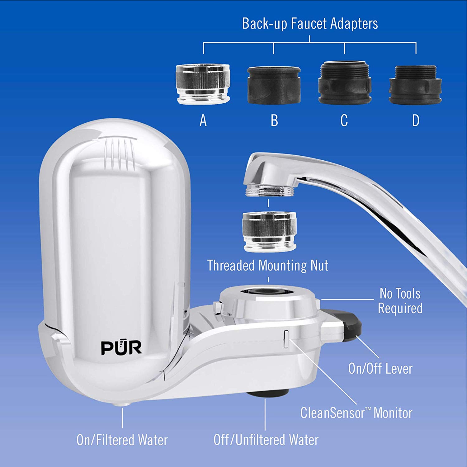 Buyer S Guide To The Best Water Filters In Singapore 2020