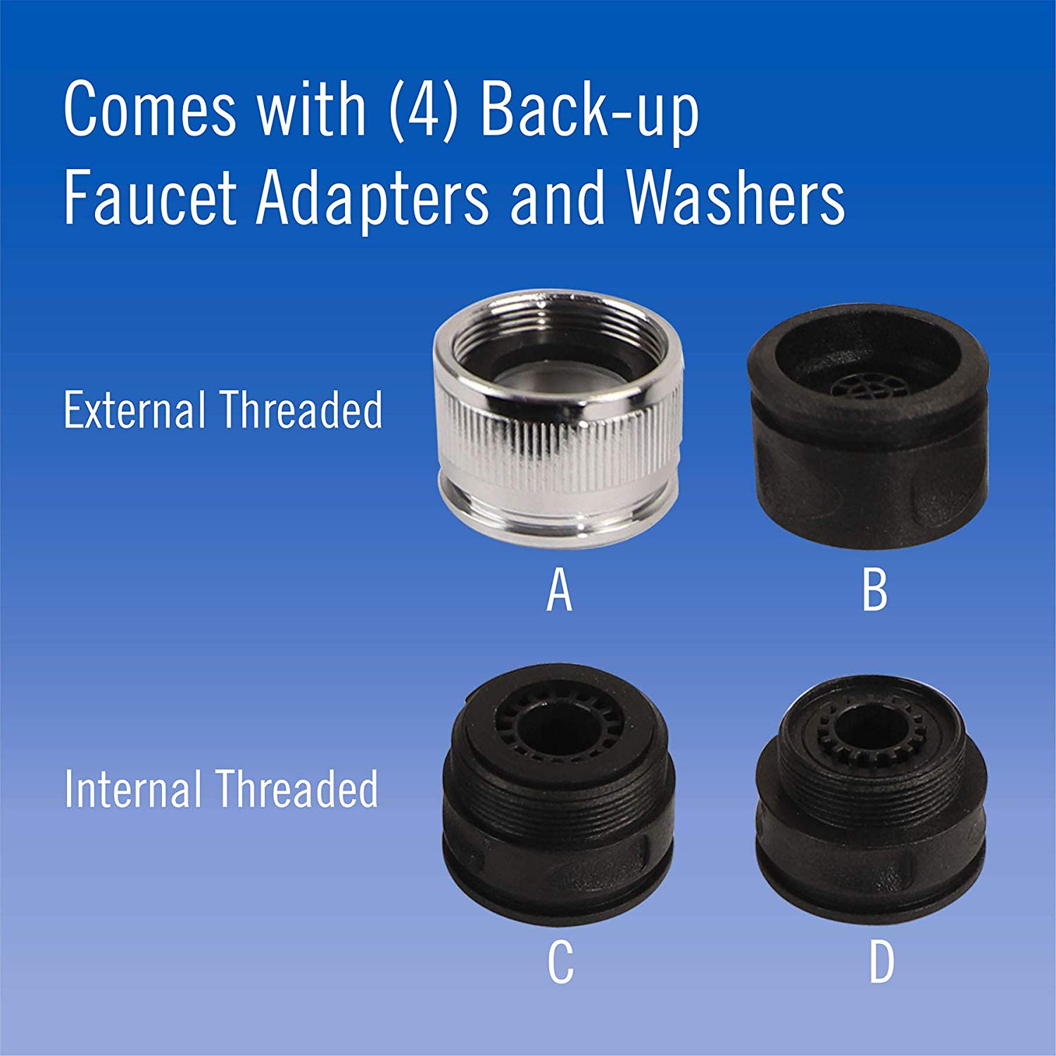 Buyer S Guide To The Best Water Filters In Singapore 2020