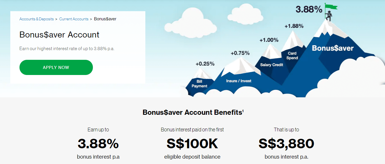 Standard Chartered Bonus Saver's Page