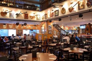 Hard Rock Cafe's Location