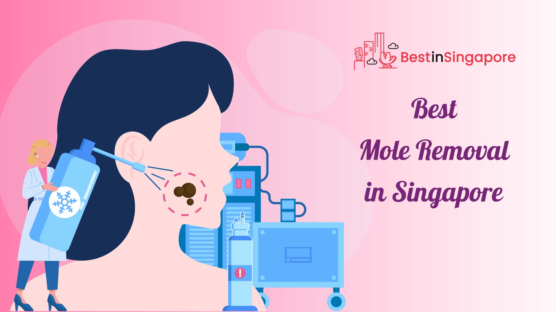 Best Mole Removal in Singapore