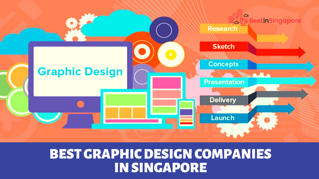 The 21 Best Graphic Design Companies in Singapore [2020]