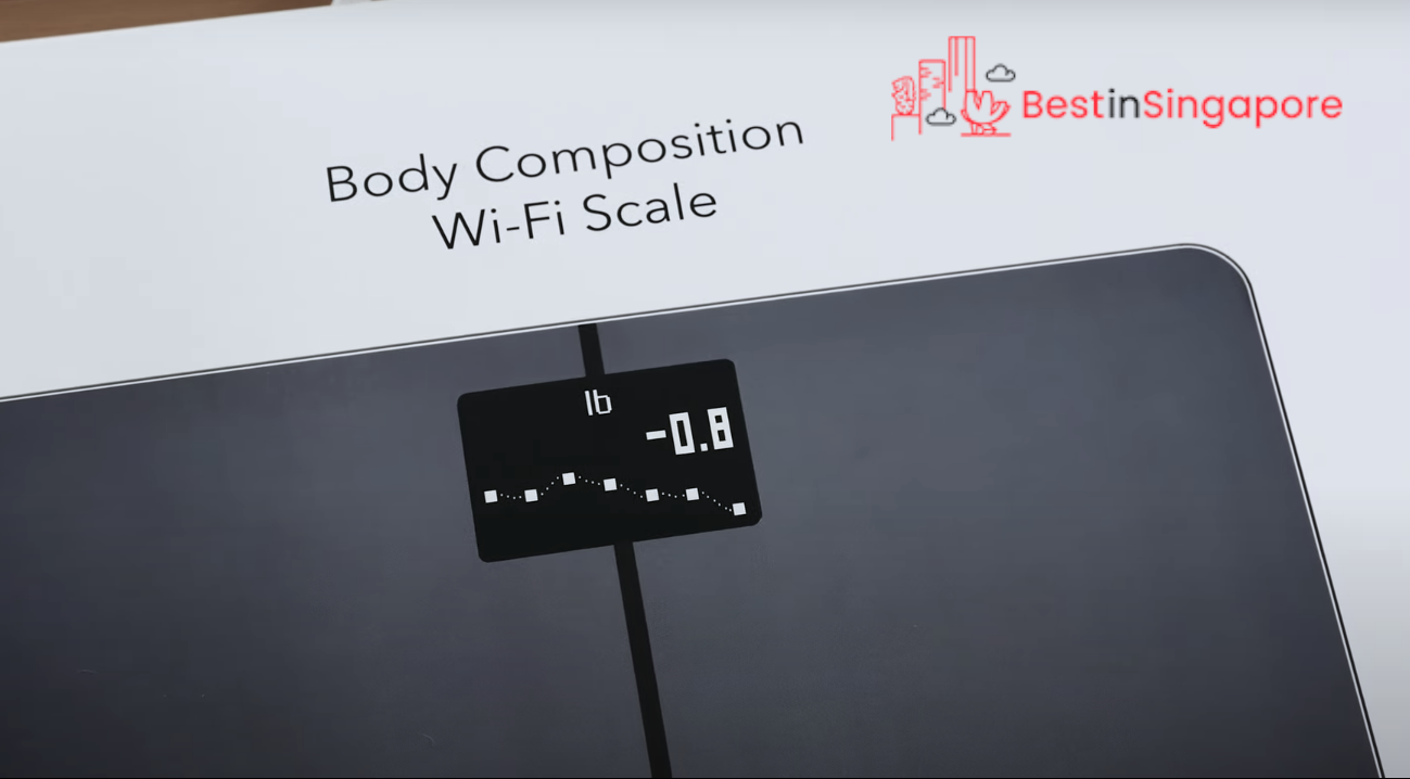 Withings Body Body Composition Wi-Fi Scale