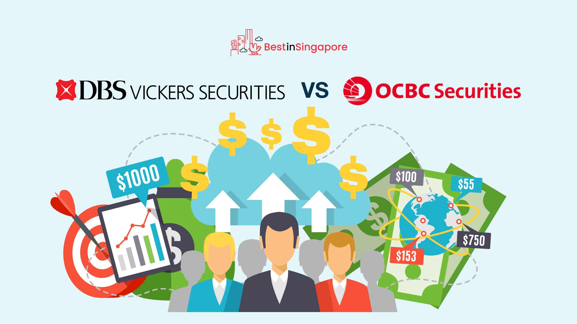 DBS Vickers vs OCBC Securities