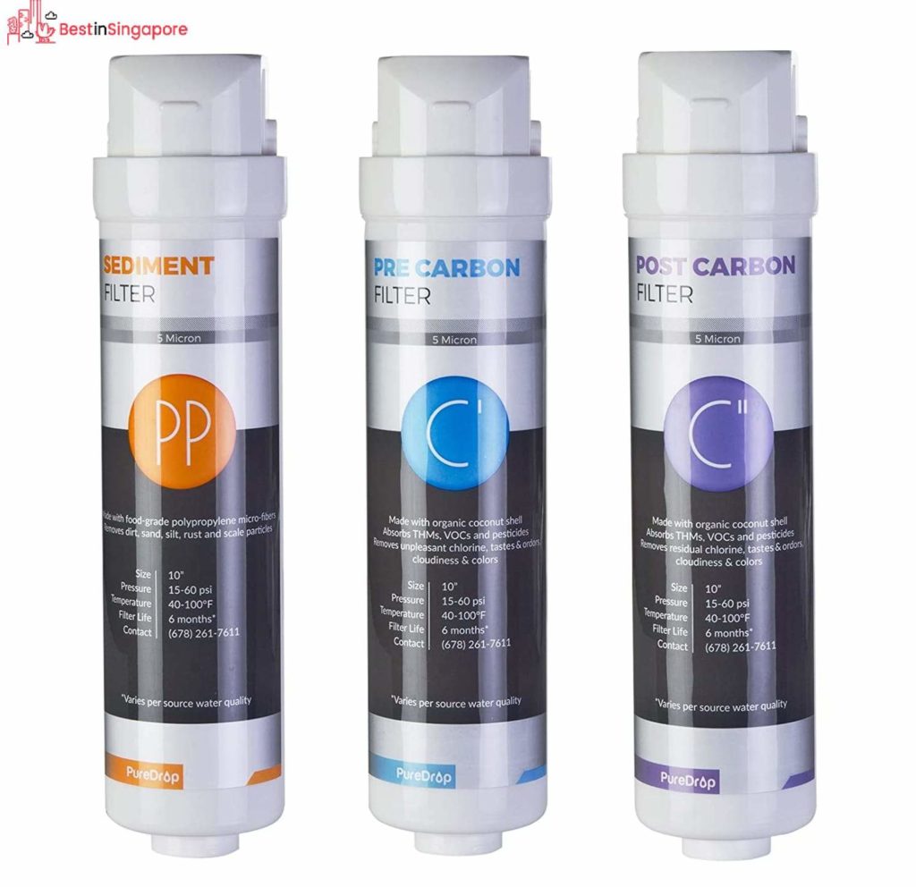 PureDrop F3-CUW4 Water Filter