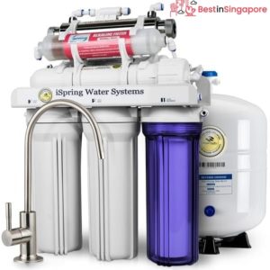 iSpring RCC7AK Water Filter