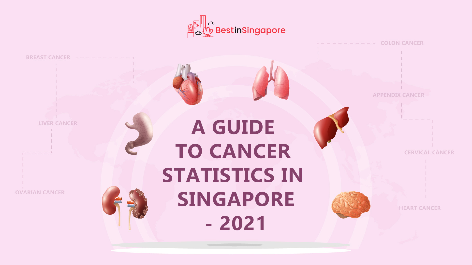 A Guide To Cancer Statistics in Singapore - 2021