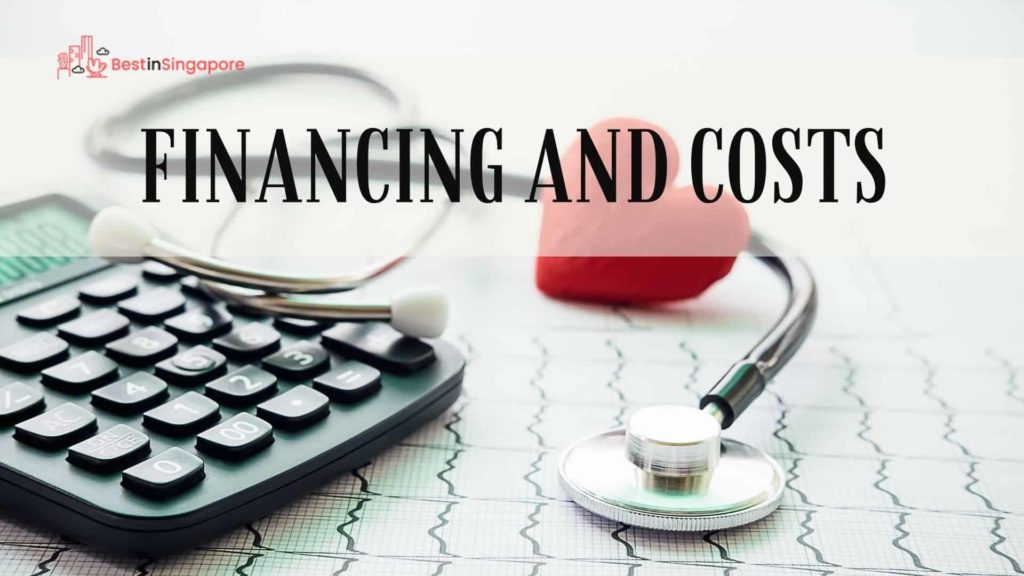 Financing & Costs Banner