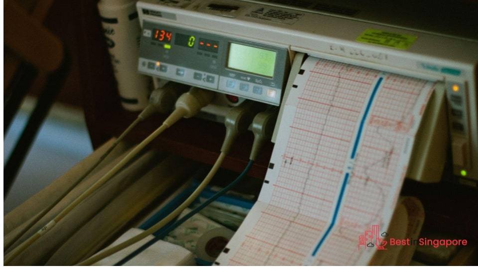Get appropriate lab tests beforehand