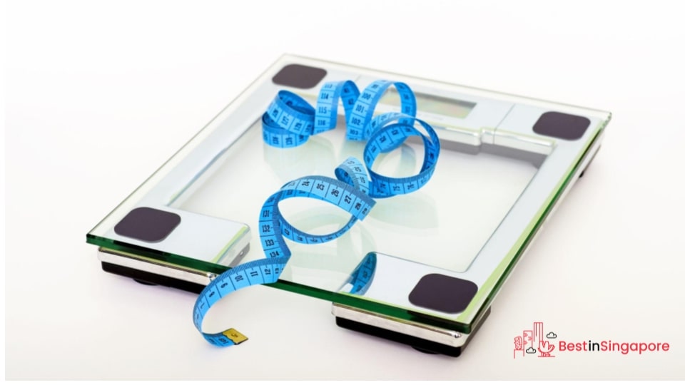 Being Obese or Overweight