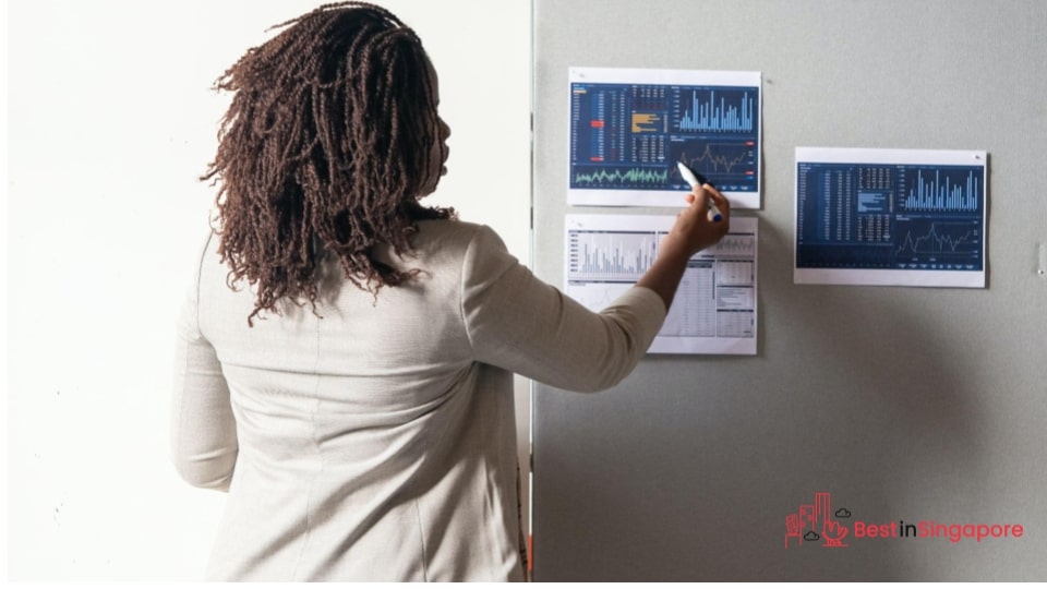 Get an idea of your ad budget