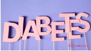 Having a Family History of Diabetes