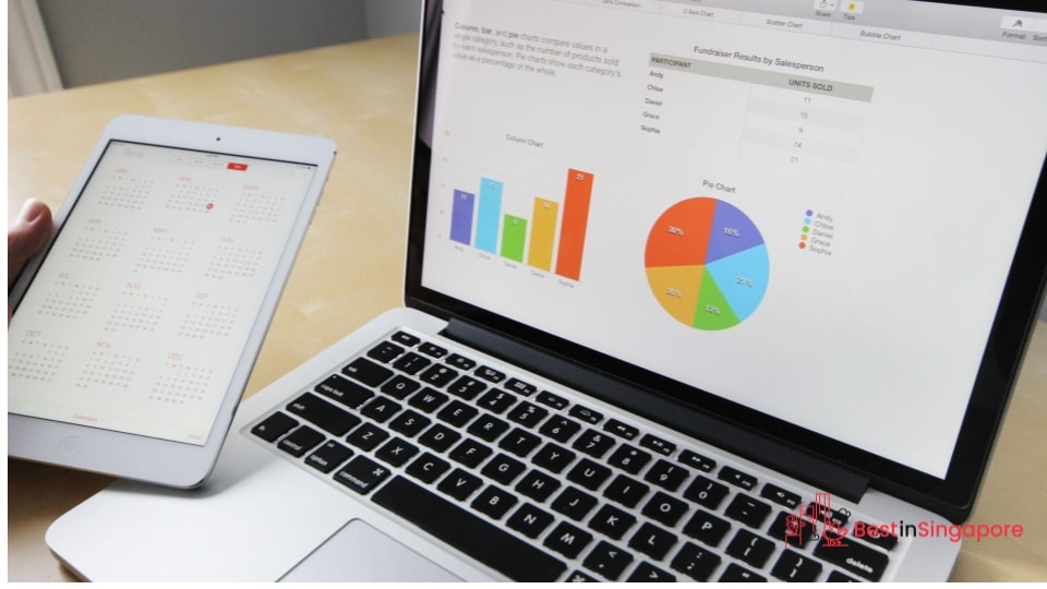Keep track of how your ads are doing