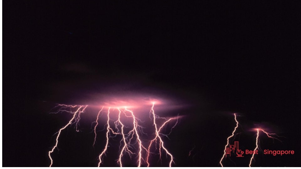Singapore has 168 thunderstorm days per year
