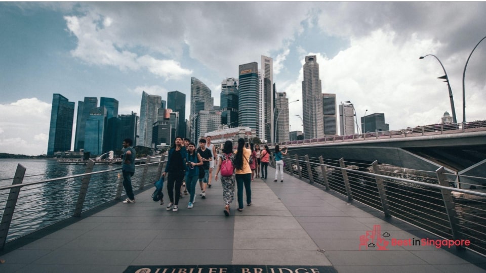 Travel on foot to different places