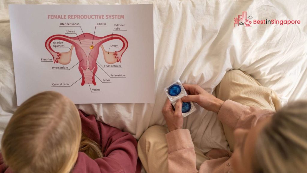 Reproductive Issues